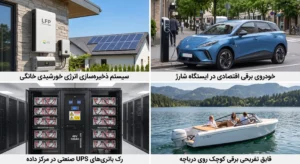 کاربردهای باتری لیتیوم آهن فسفات در ذخیره انرژی، خودرو برقی و صنعت